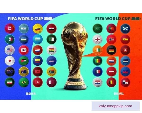 2026世界杯参赛队伍全解析各大洲球队争夺战一览